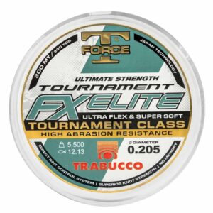 FX ELITE