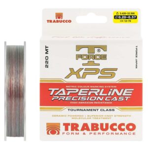 TAPERLINE PRECISION CAST