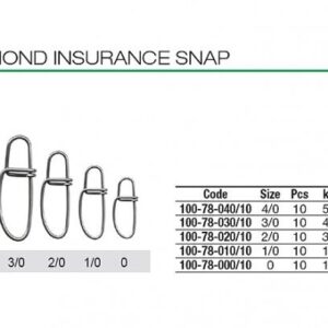 DIAMOND INSURANCE SNAP